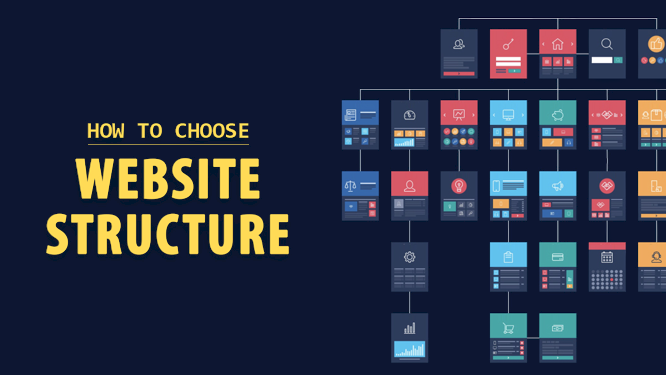 Website Architecture and Structure