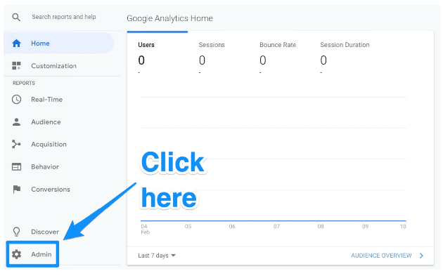 Google Analytics