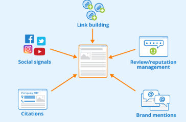 link-building-Importance-removebg-preview