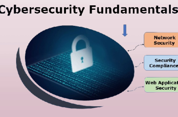 Cybersecurity-Fundamentals-removebg-preview