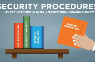 security-procedures-removebg-preview