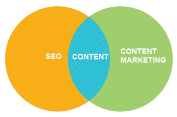 seo-vs-content-removebg-preview