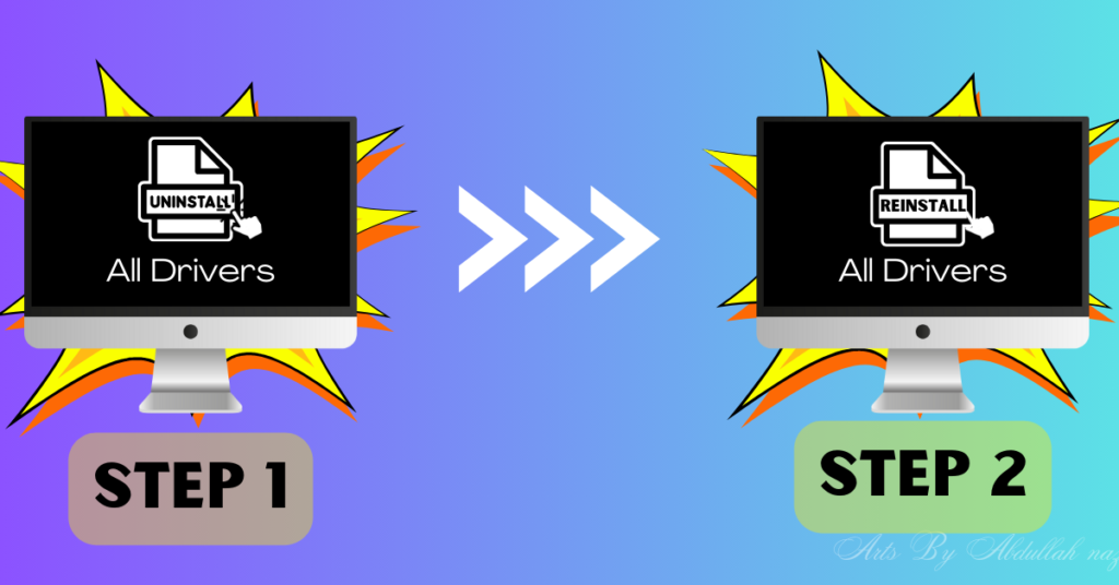 Two computer monitors side by side, one displaying ‘UNINSTALL All Drivers’ and the other showing ‘REINSTALL All Drivers’ with arrows indicating a sequence of actions.” The monitors are adorned with orange and yellow bursts, suggesting dynamic activity. If you need further assistance, feel free to ask! 😊