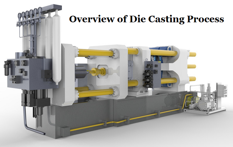 Die casting machine producing Zinc alloy door handles.